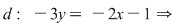 Math formula