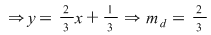 Math formula