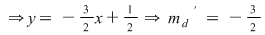 Math formula