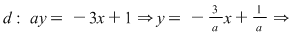 Math formula