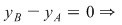 Math formula