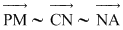 Math formula