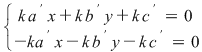 Math formula