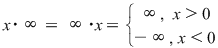 Math formula