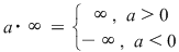 Math formula