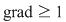 Math formula