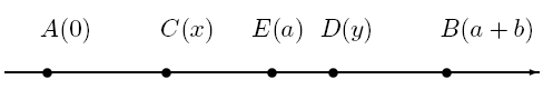 Figura 1