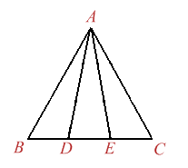 Figura 11