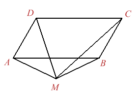 Figura 5